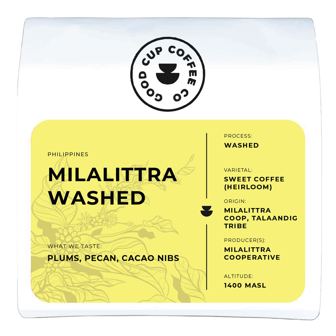 Philippines Milalittra Washed