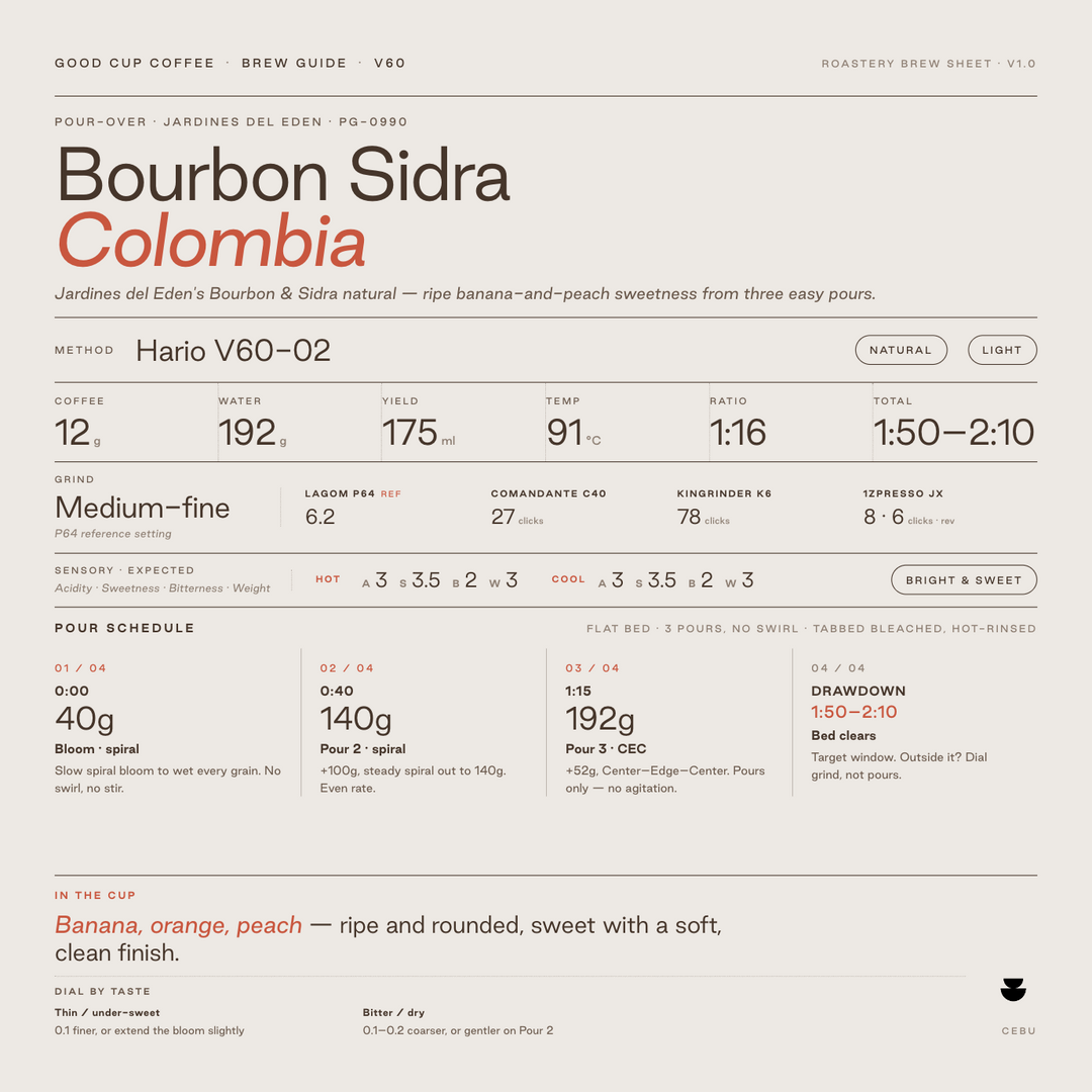 Colombia Jardines del Eden Bourbon Sidra Natural