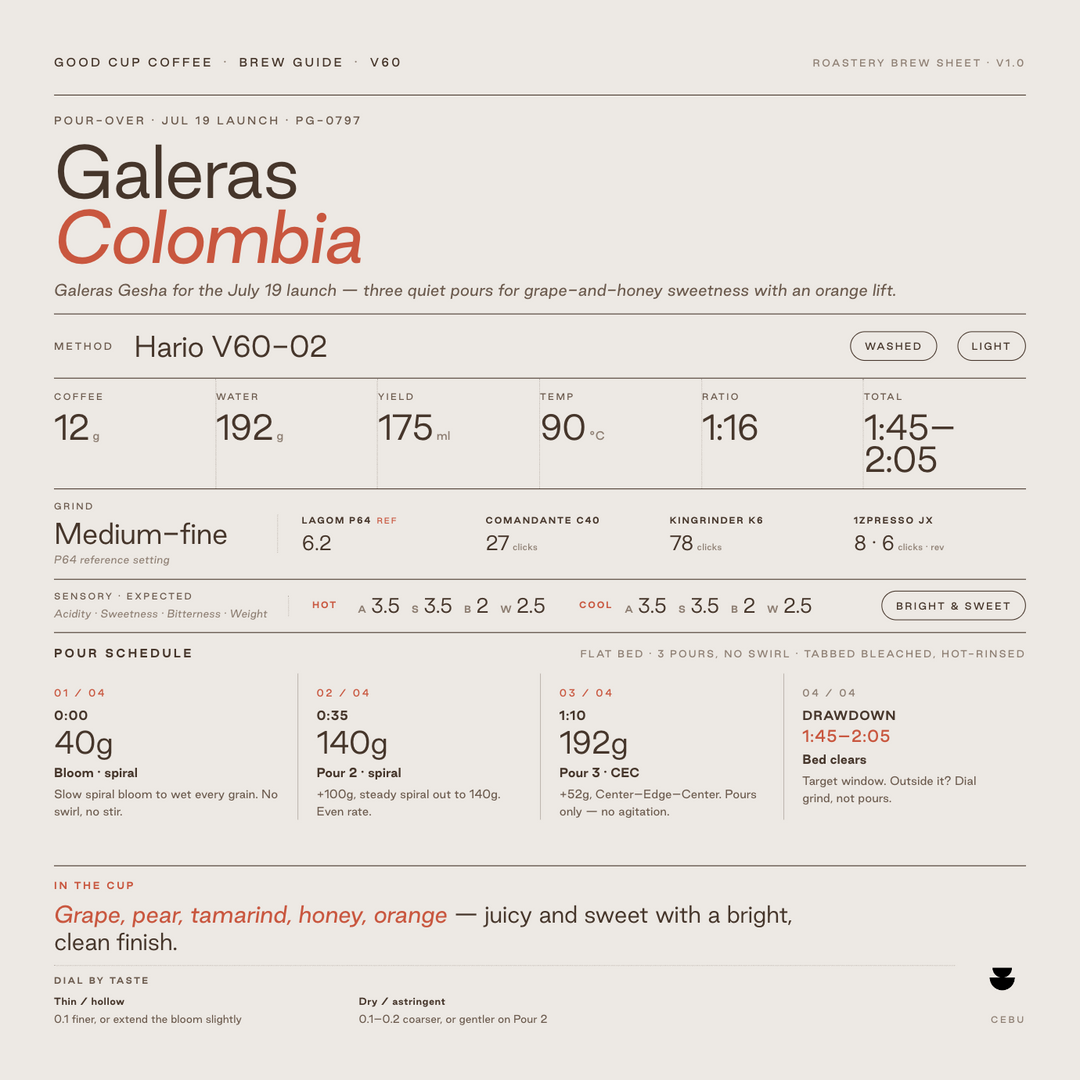 Colombia Galeras Gesha